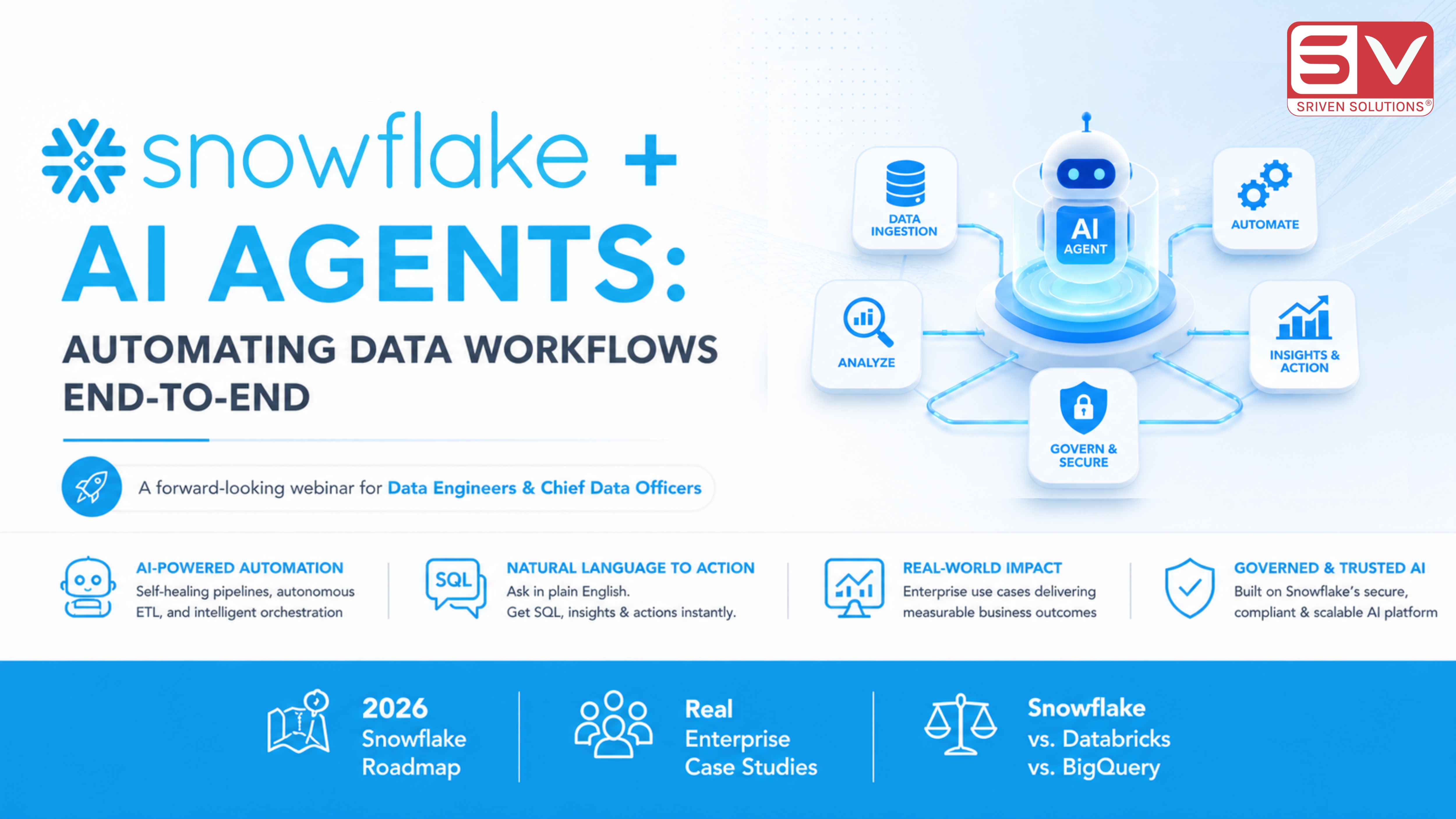 Snowflake + AI Agents: Automating Data Workflows End-to-End